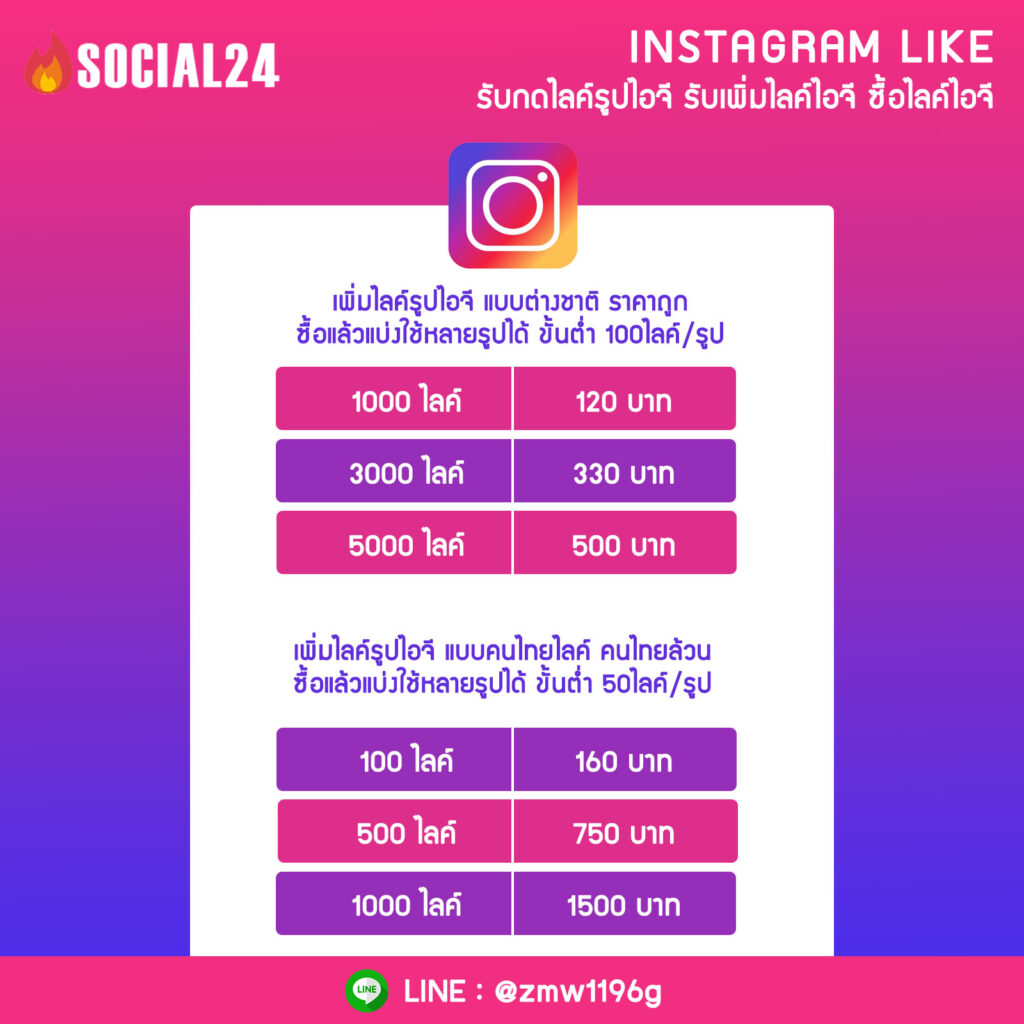 รับปั้มไลค์ไอจี รับกดไลค์ไอจี ราคาถูก ไลค์ขึ้นไว