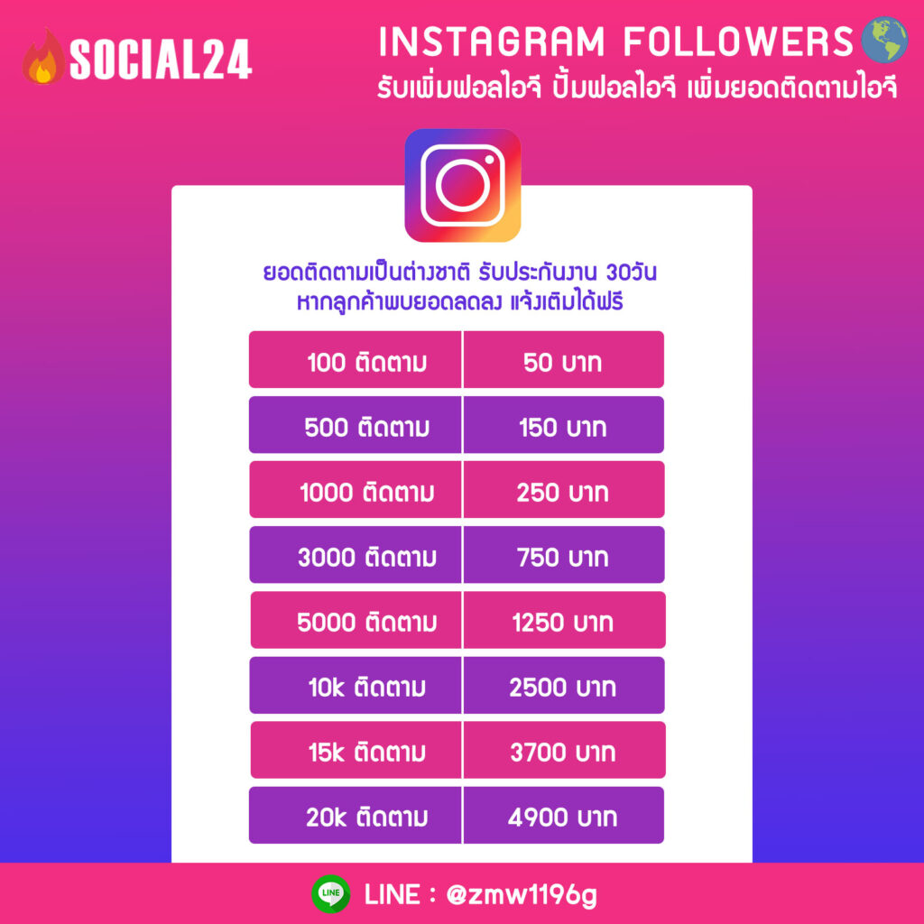 1- รับปั้มฟอลไอจี เพิ่มฟอลโล่ไอจี เพิ่มผู้ติดตามไอจี