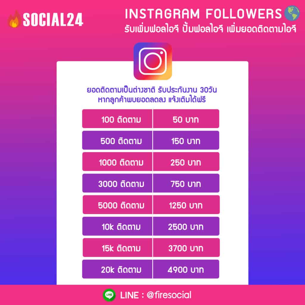 Fire24-1-2 รับปั้มฟอลโล่ไอจี รับปั้มฟอล ig เริ่มต้น50บาท