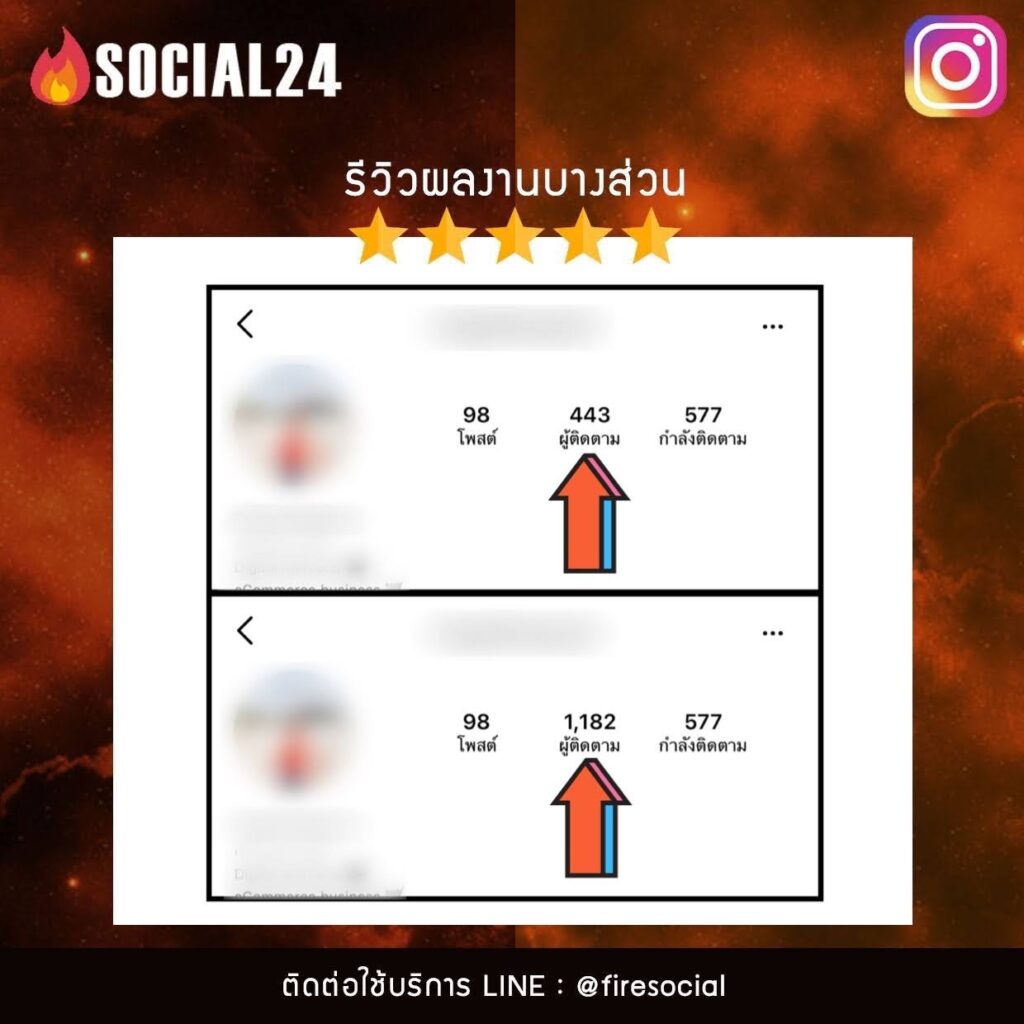 2.ปั้มฟอลโล่ไอจี เพิ่มผู้ติดตาม Instagram