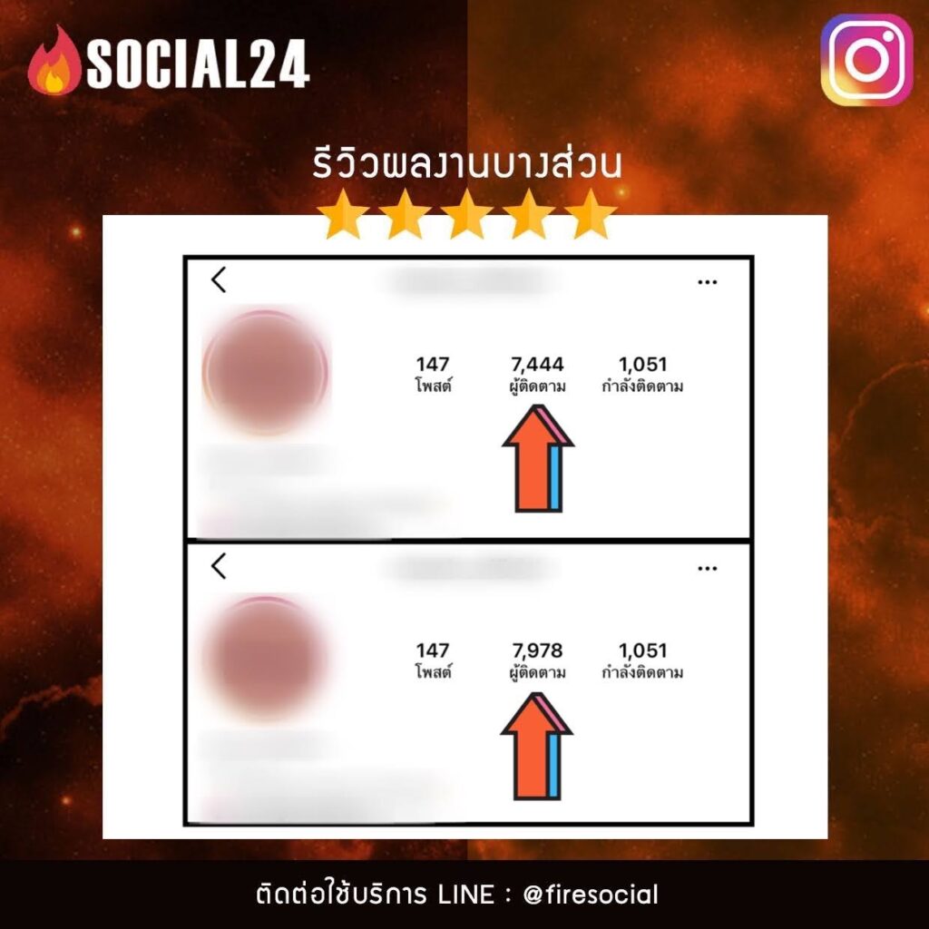 5.ปั้มฟอลโล่ไอจี เพิ่มผู้ติดตาม Instagram