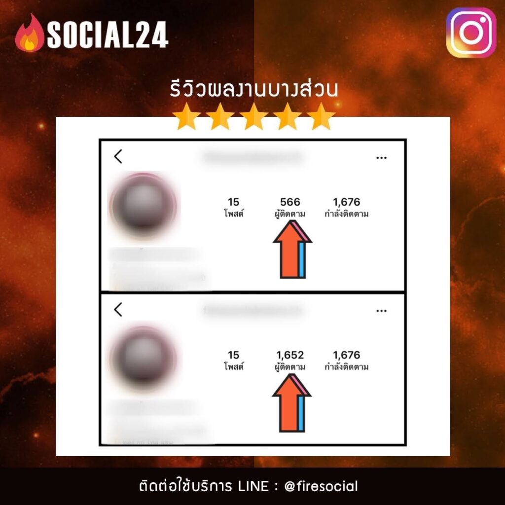 3.ปั้มฟอลโล่ไอจี เพิ่มผู้ติดตาม Instagram